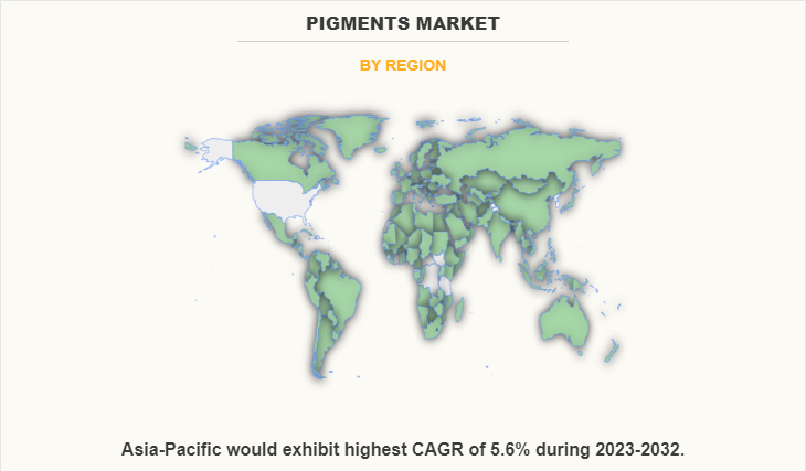 亞太地區(qū)將在2023-2032年期間表現(xiàn)出5.6%的最高復(fù)合增長率