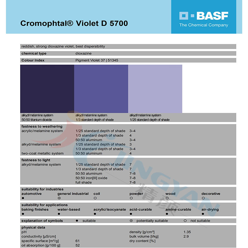巴斯夫D5700紫涂料TDS報告