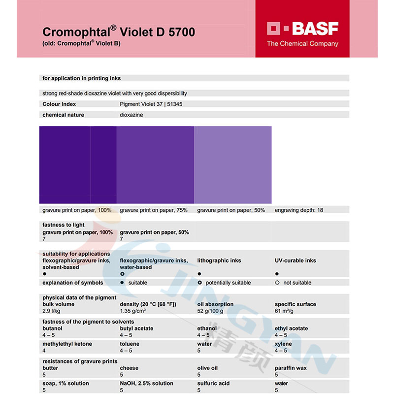 巴斯夫D5700有機(jī)顏料印刷油墨TDS報告