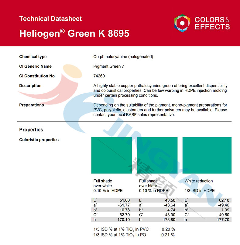 巴斯夫鈦菁綠K8695 TDS技術(shù)報(bào)告