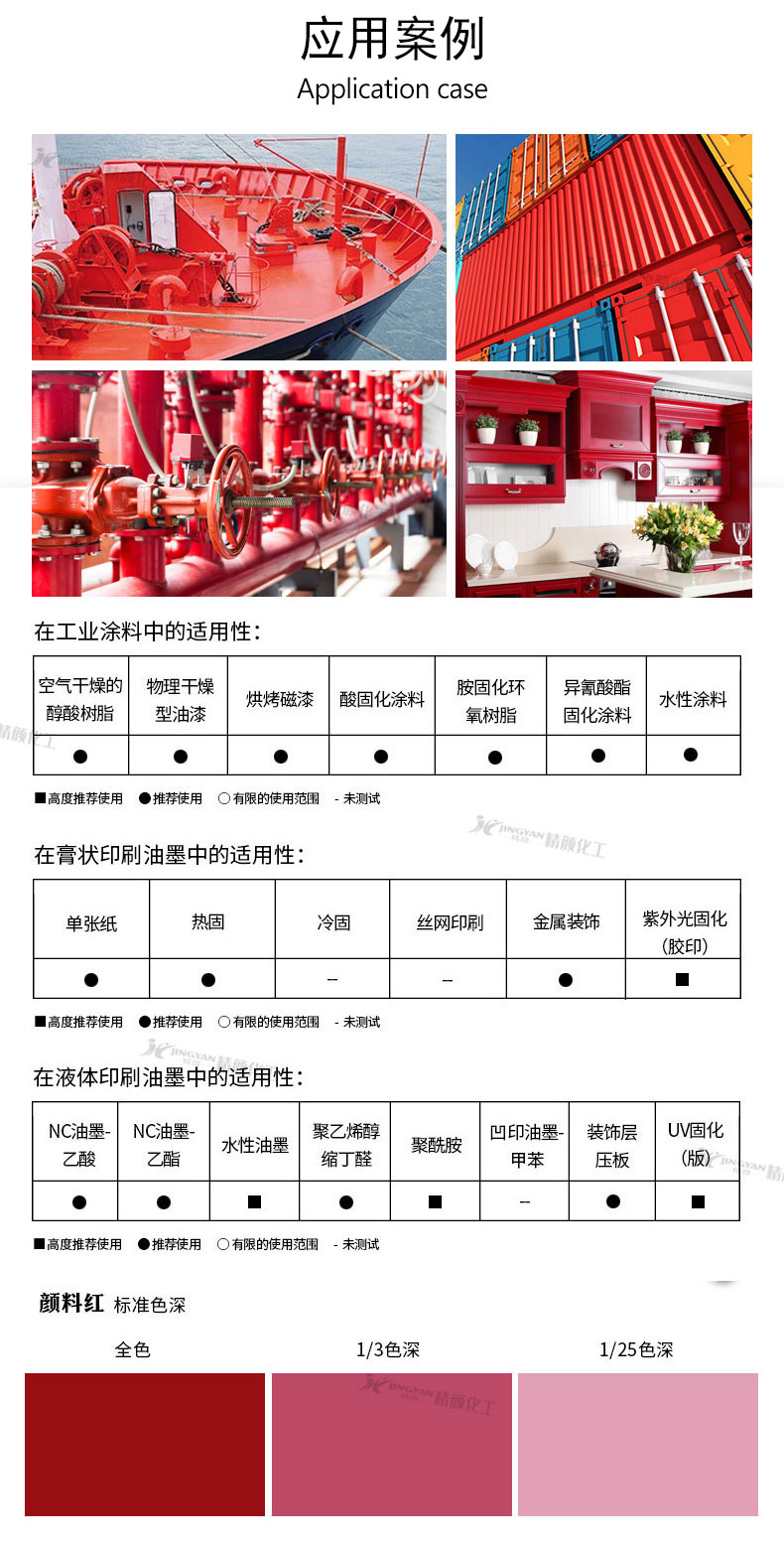 科萊恩F5RK萘酚顏料應(yīng)用案列