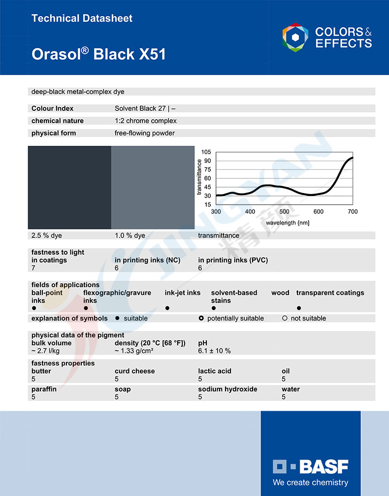 巴斯夫X51金屬絡(luò)合染料TDS技術(shù)說(shuō)明書(shū)