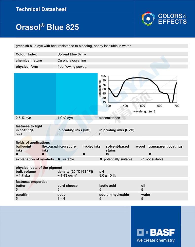 巴斯夫奧麗素825酞菁染料TDS技術(shù)數(shù)據(jù)表