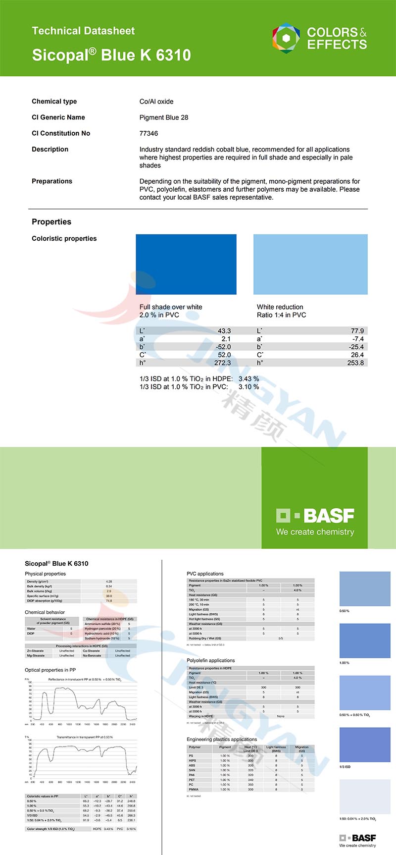 巴斯夫K6310鈷藍(lán)顏料TDS技術(shù)表