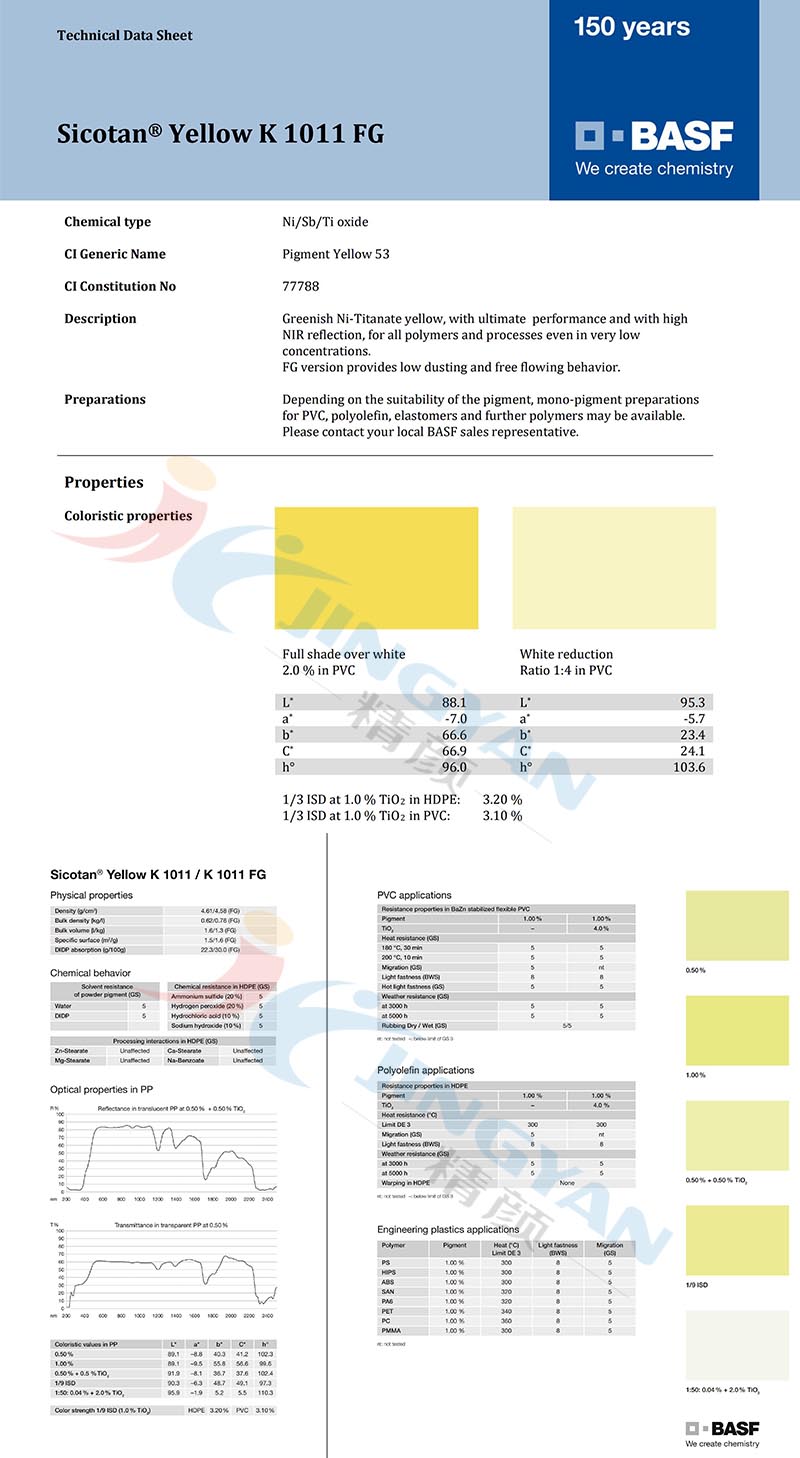 巴斯夫K1011FG鈦黃顏料TDS技術(shù)說(shuō)明書