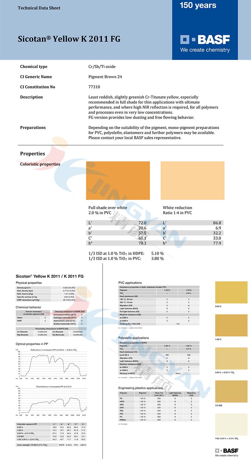 巴斯夫鈦鉻棕顏料K2011FG技術(shù)說(shuō)明書(shū)