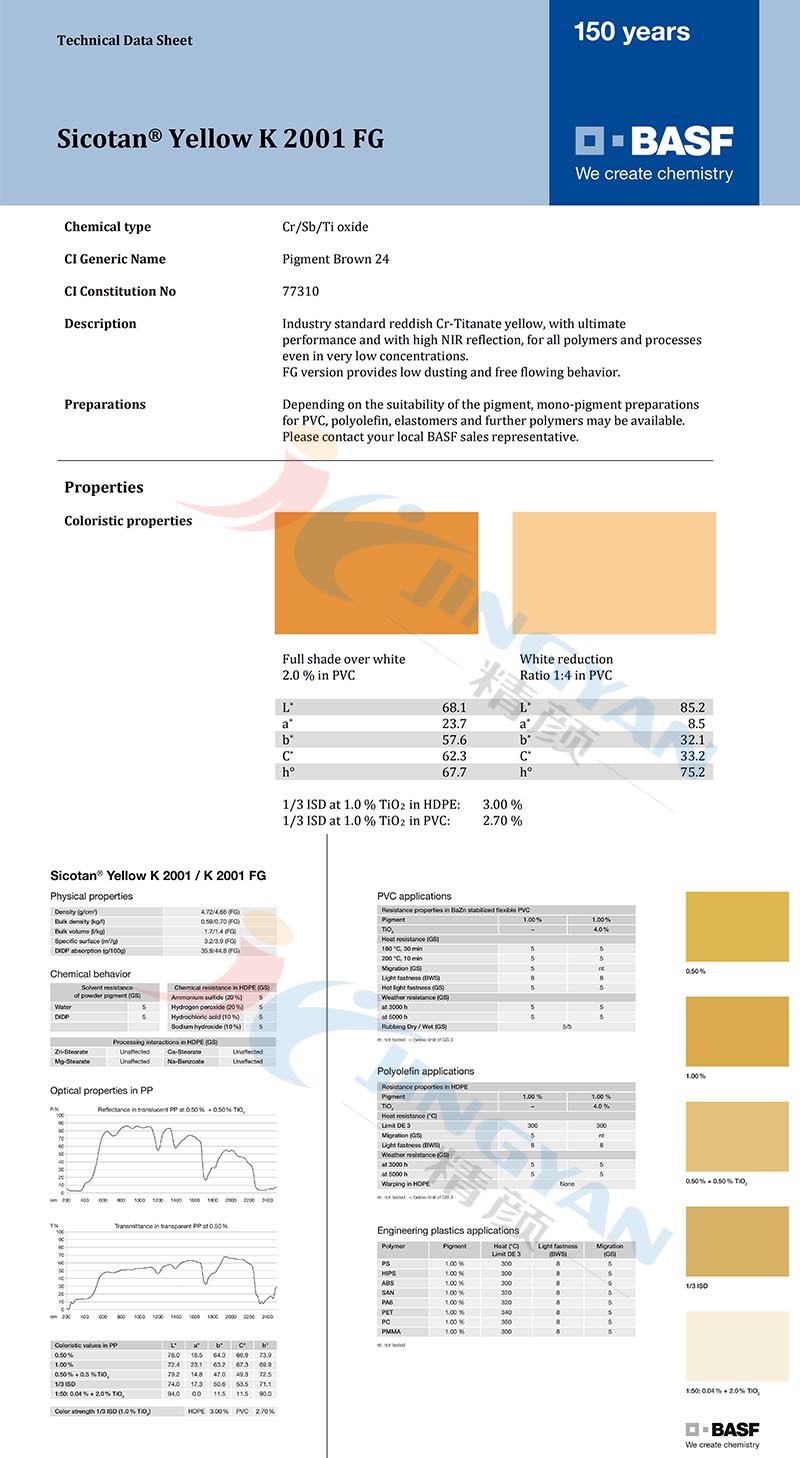 巴斯夫K2001FG鈦鉻棕色粉技術(shù)說明書