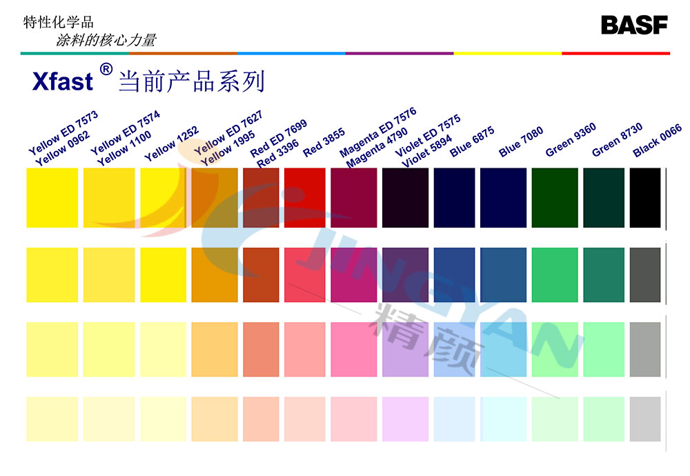 巴斯夫XFAST顏料色卡